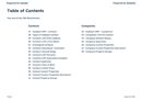 Portal-iQ HubSpot Audit Table of Contents