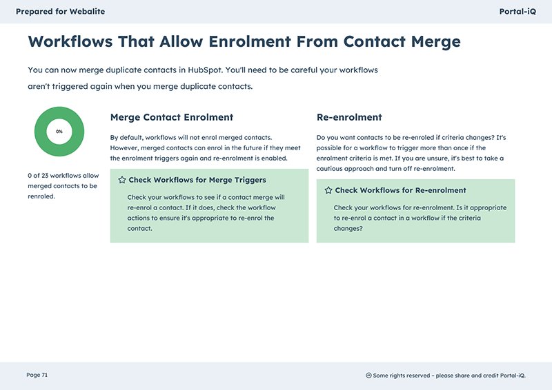 Portal-iQ HubSpot Audit Workflows That Re-enroll on Merge