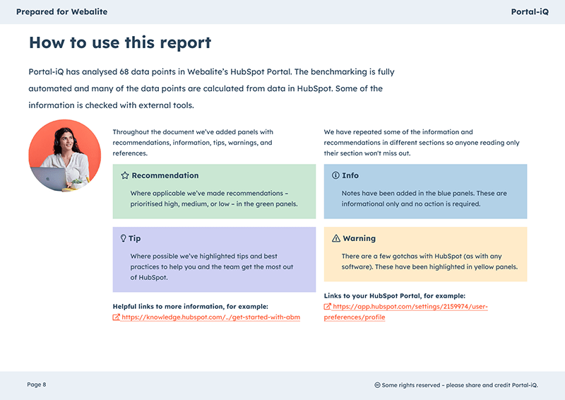 Portal-iQ HubSpot Audit How To Use This Report