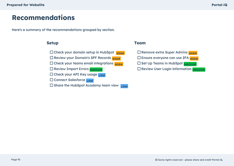 Portal-iQ HubSpot Audit Recommendations